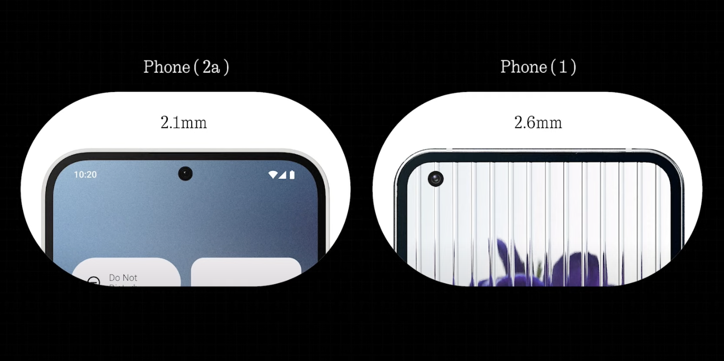 Nothing Phone (2a)