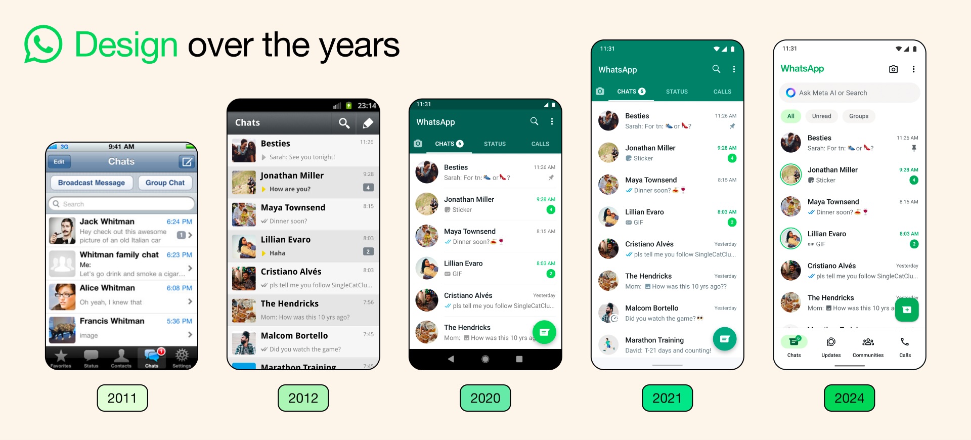 English WhatsApp UI-Refresh Timeline
