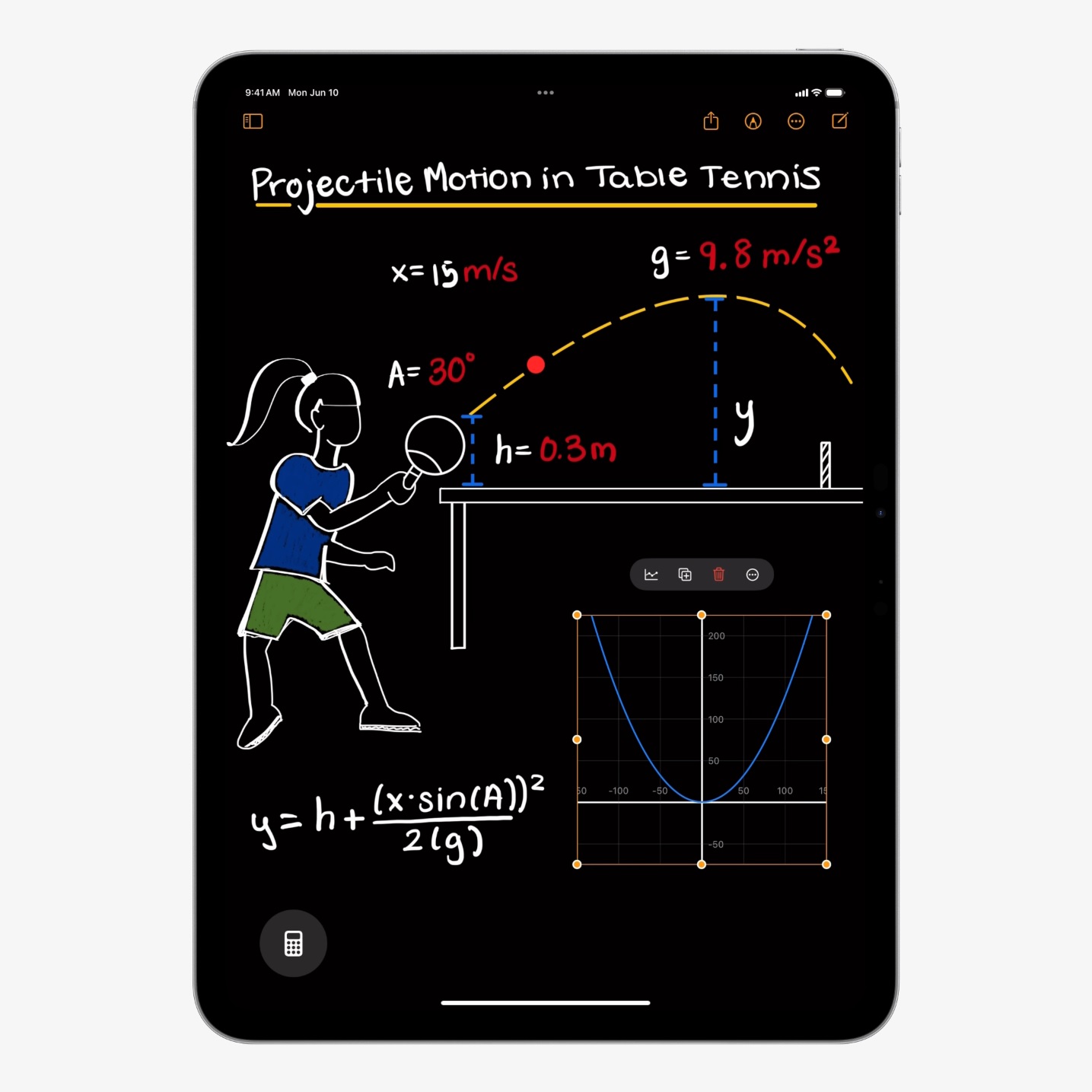 MATH NOTES