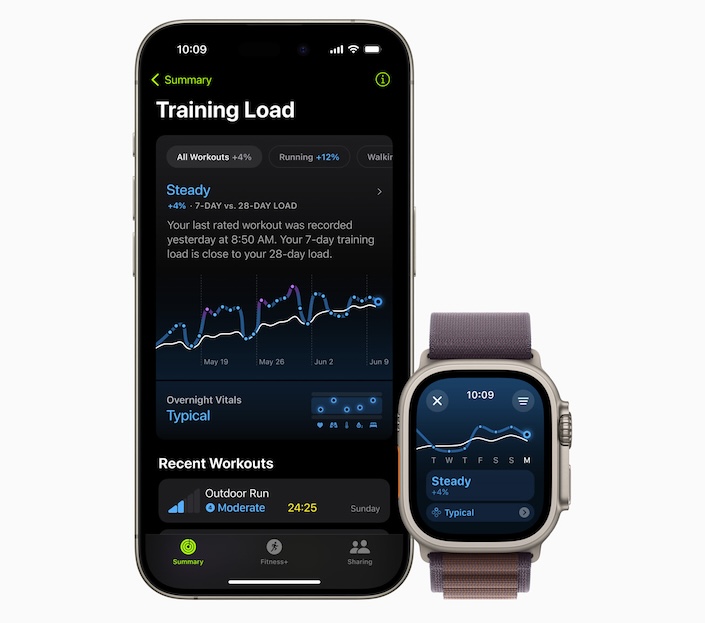 Apple-WWDC24-watchOS-11-training-load-Apple-Watch-and-iPhone-240610 inline.jpg.large 2x