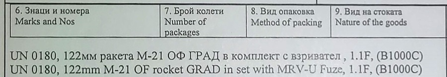 Американски доставчик на български ракети „Град“ за Украйна