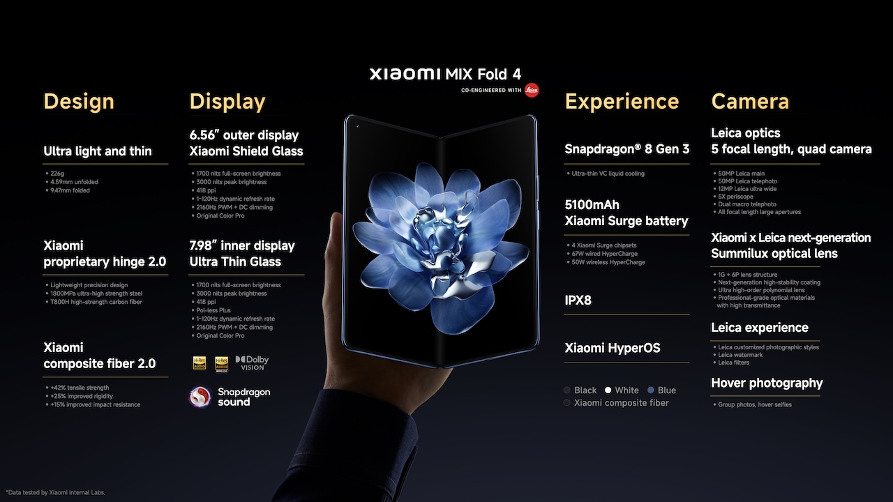 Xiaomi MIX Fold 4