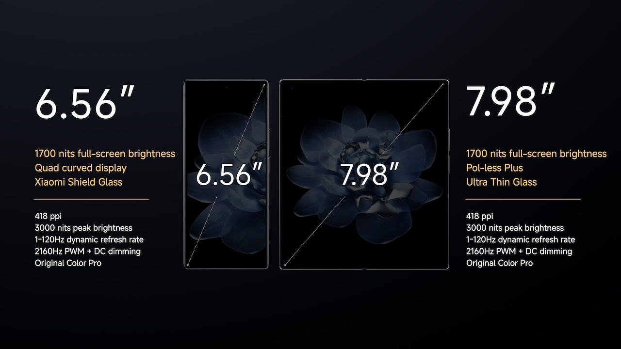 Xiaomi MIX Fold 4