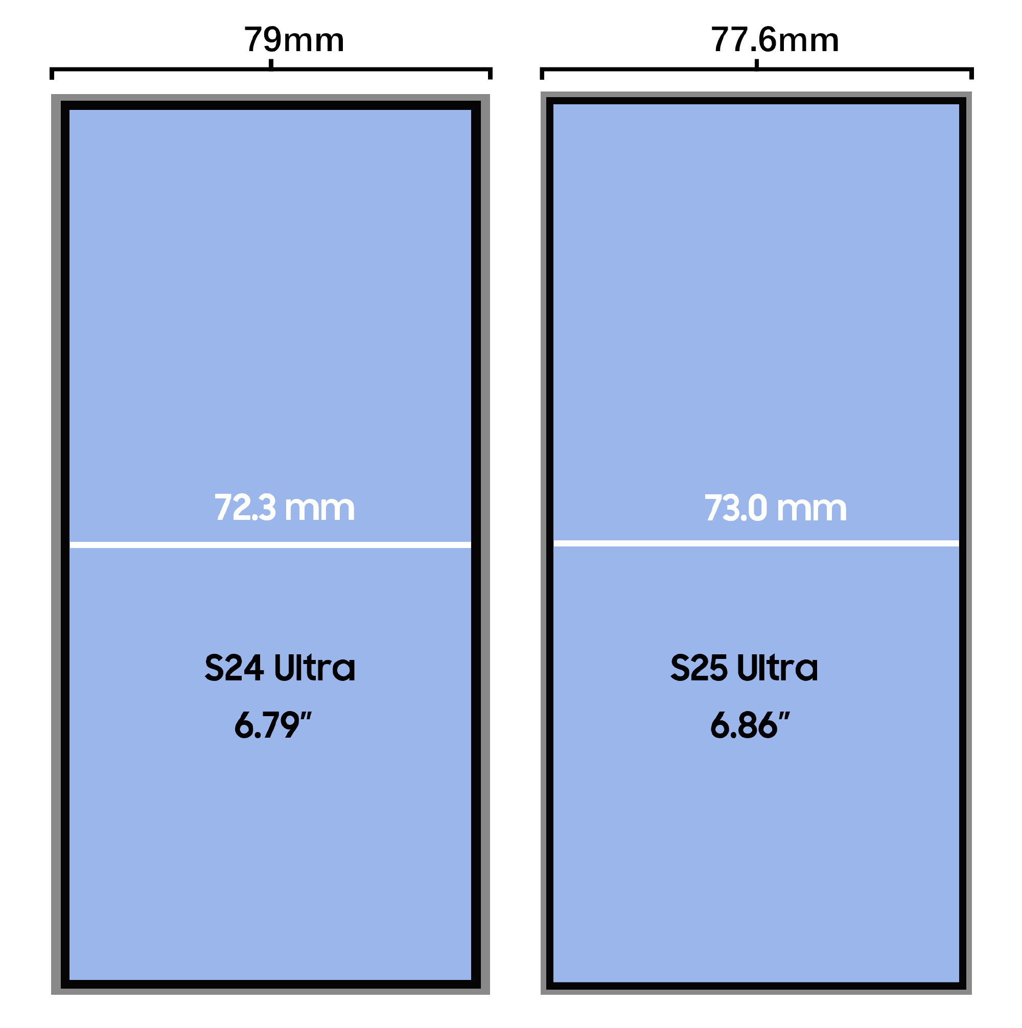Galaxy S25 Ultra