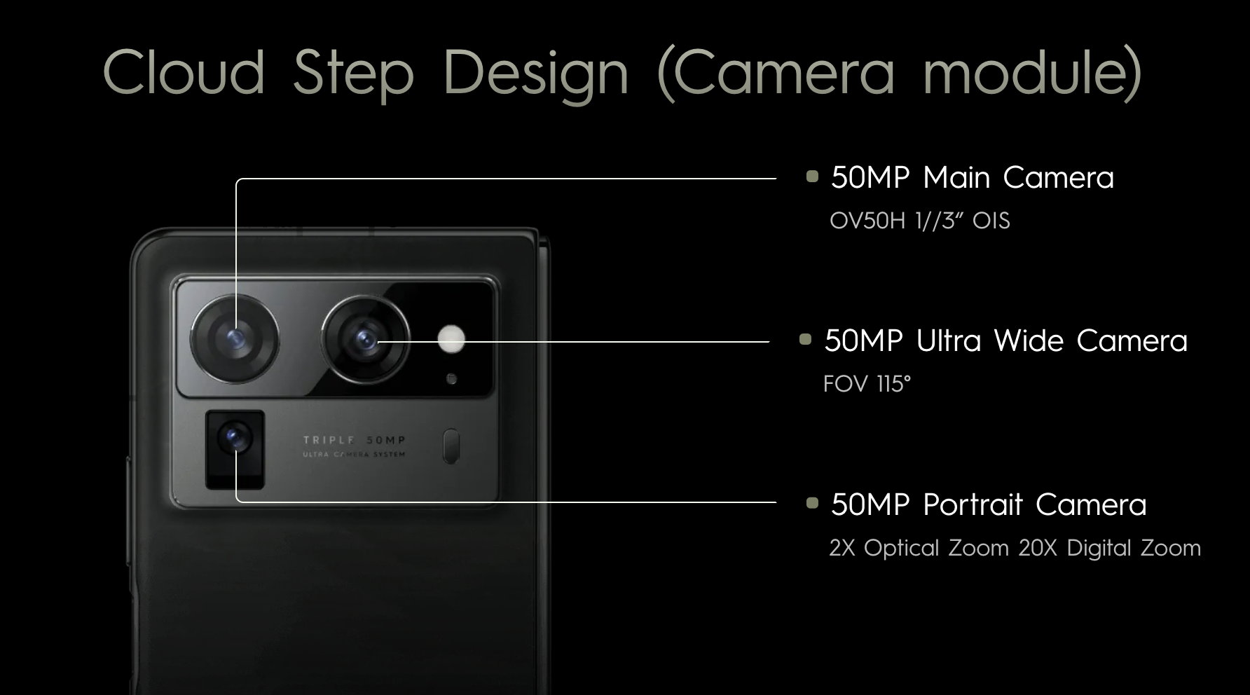 Tecno Phantom V Fold 2