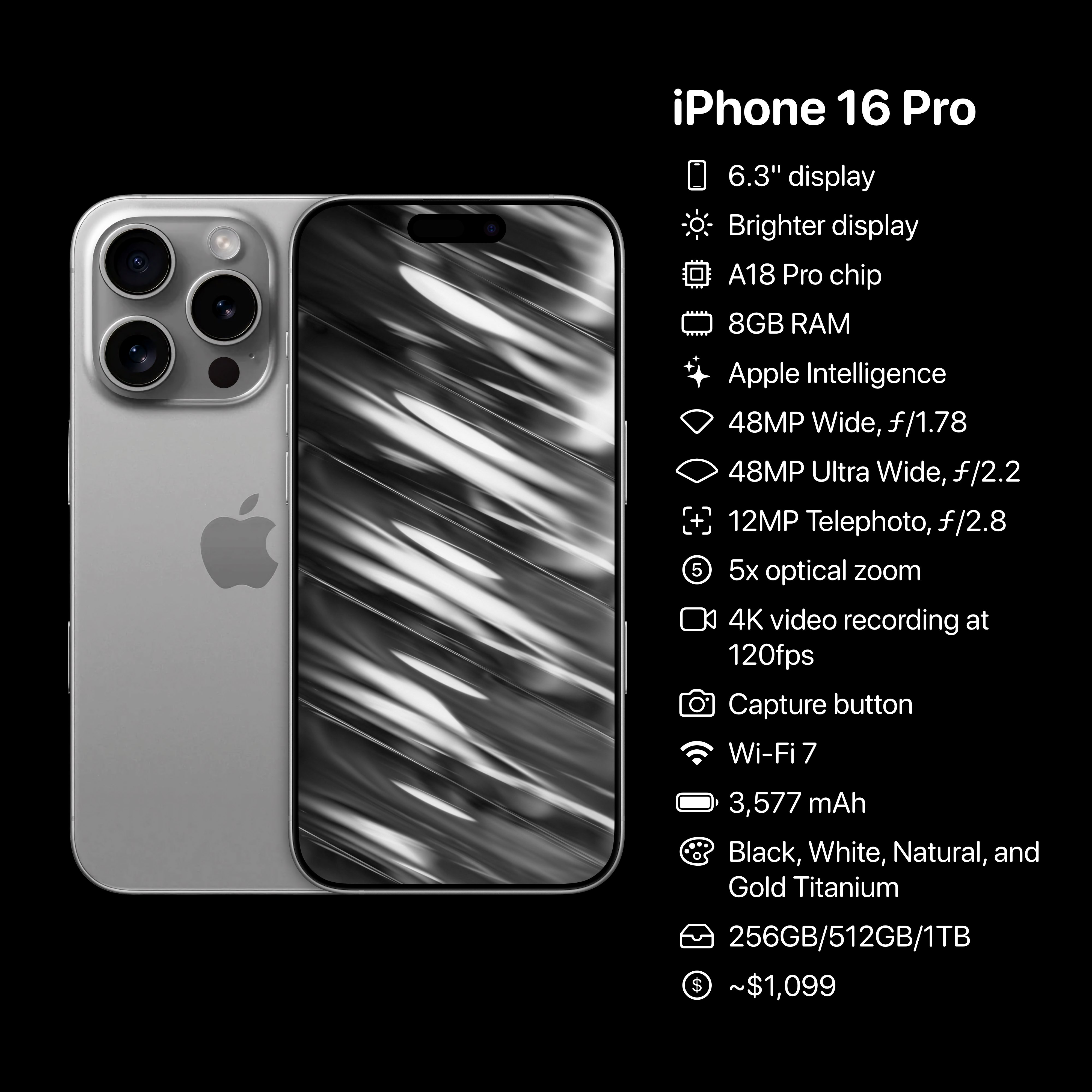 iPhone 16 Pro