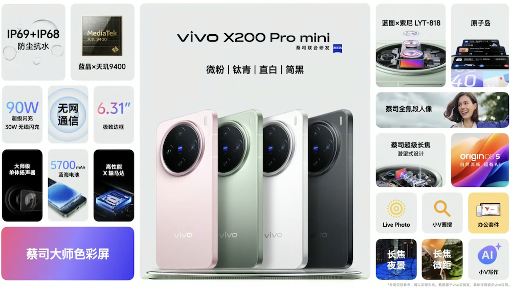 vivo x200 pro mini