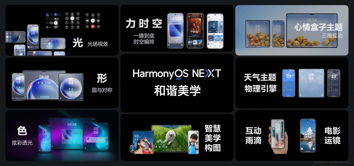 HARMONY OS2.jpg