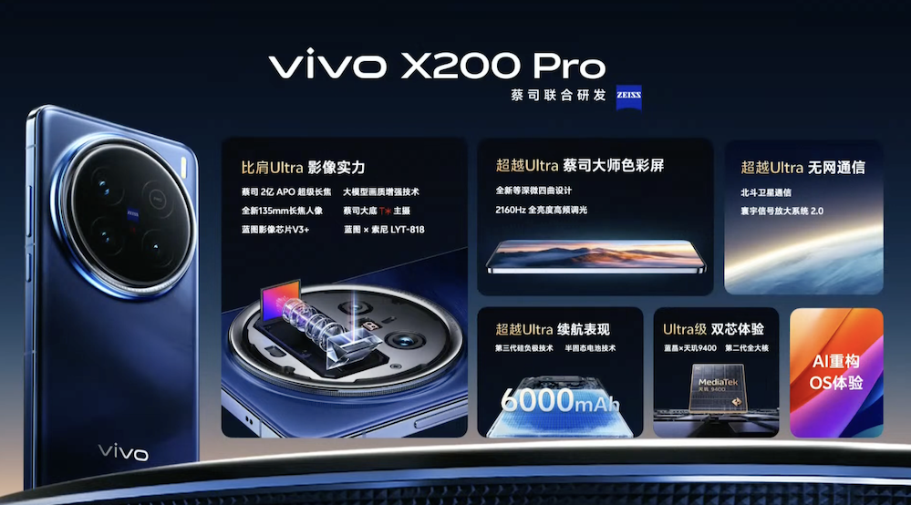 vivo x200 pro