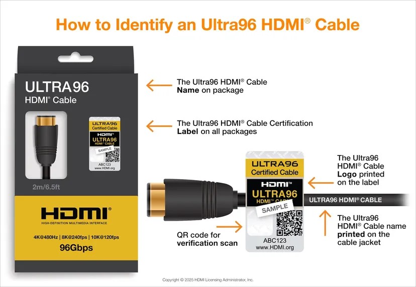 identity ultra96 1