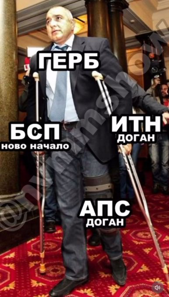 Бойко