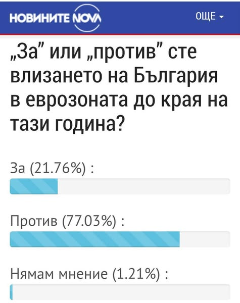Евро