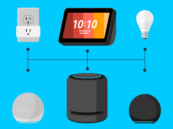 Alexa Hub SmartHome 0623 Matter 600x450