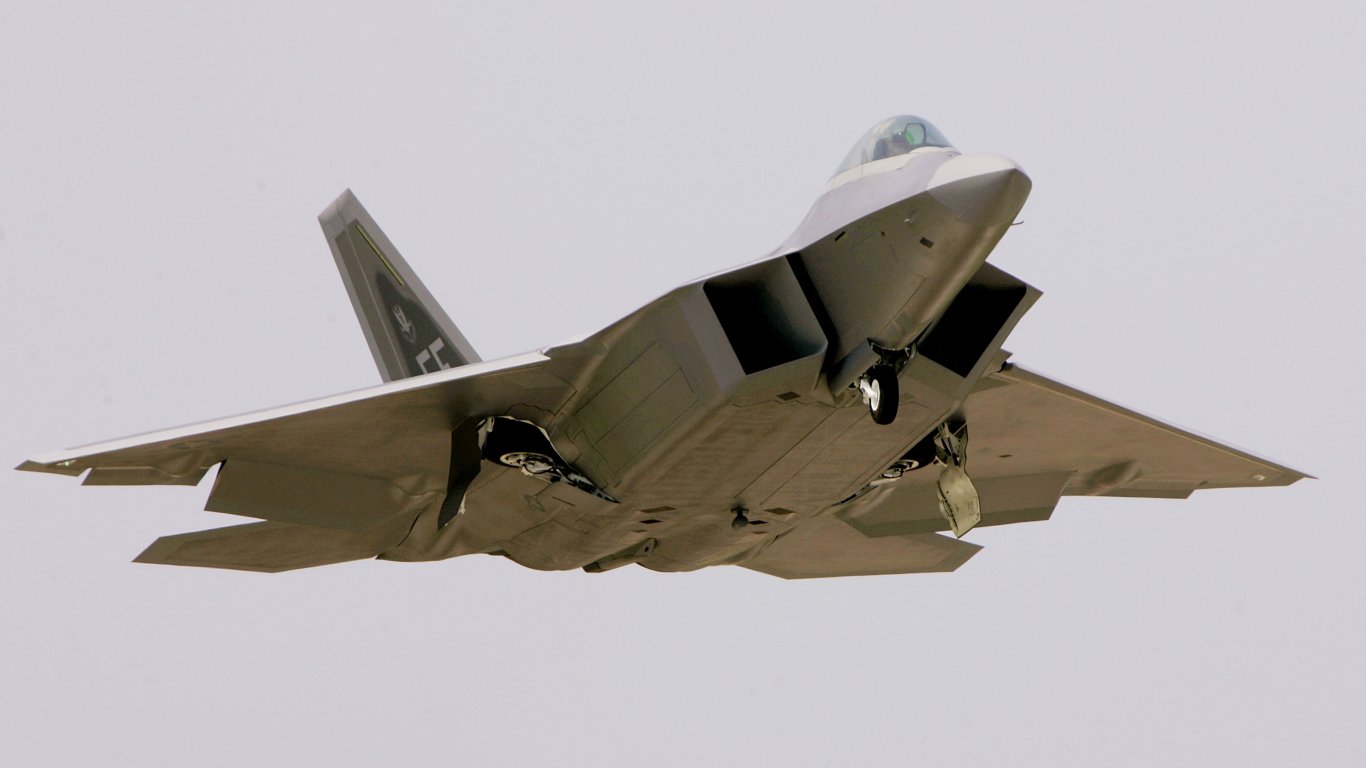 F-22 Raptor