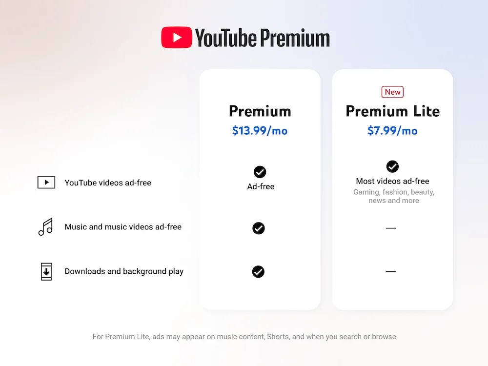 Premium-Lite final en YeuAq9t.width-1000.format-webp