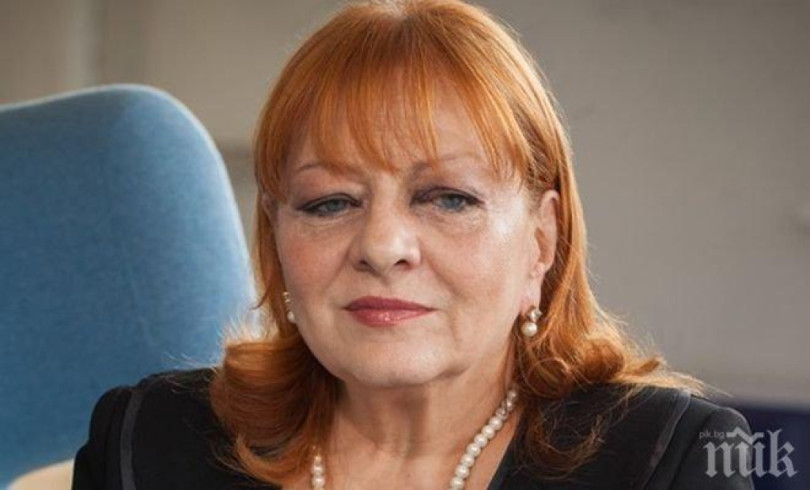 Богдана Карадочев