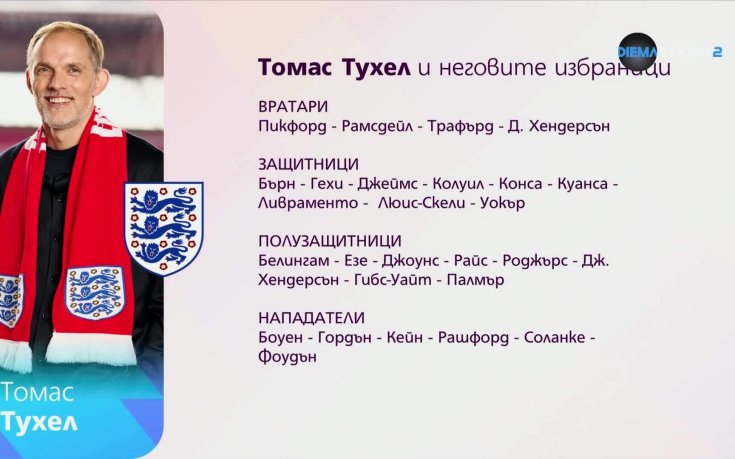 Изборът на Томас Тухел и новите предизвикателства за Англия