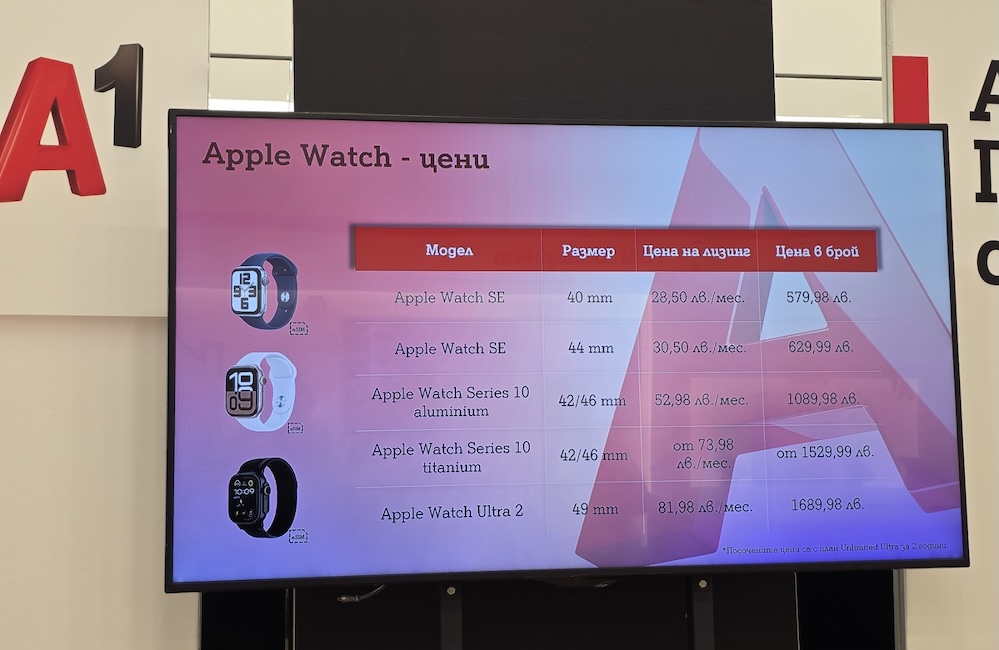 Apple Watch от А1