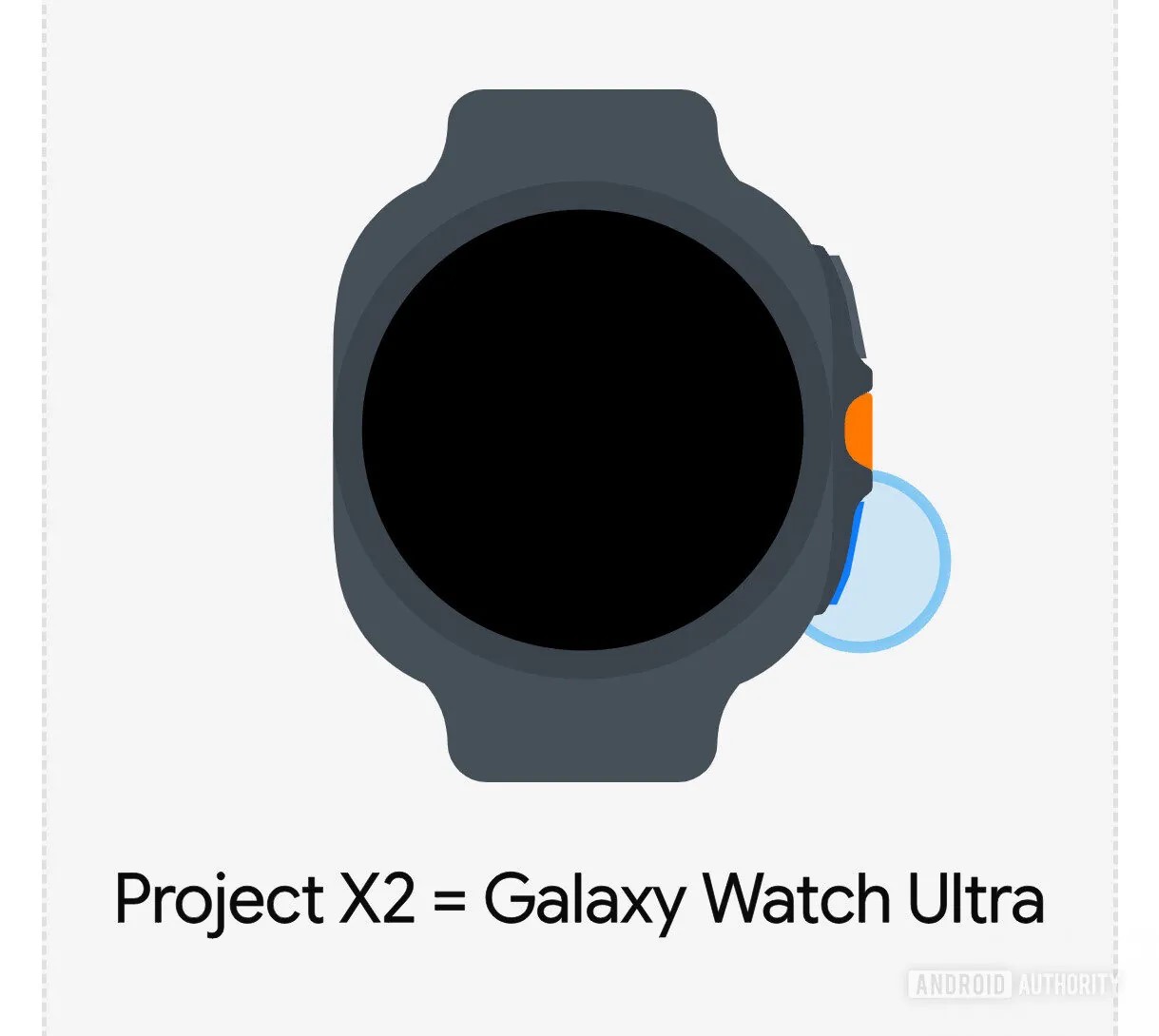 Galaxy-Watch-Ultra-animation-e1746774982493