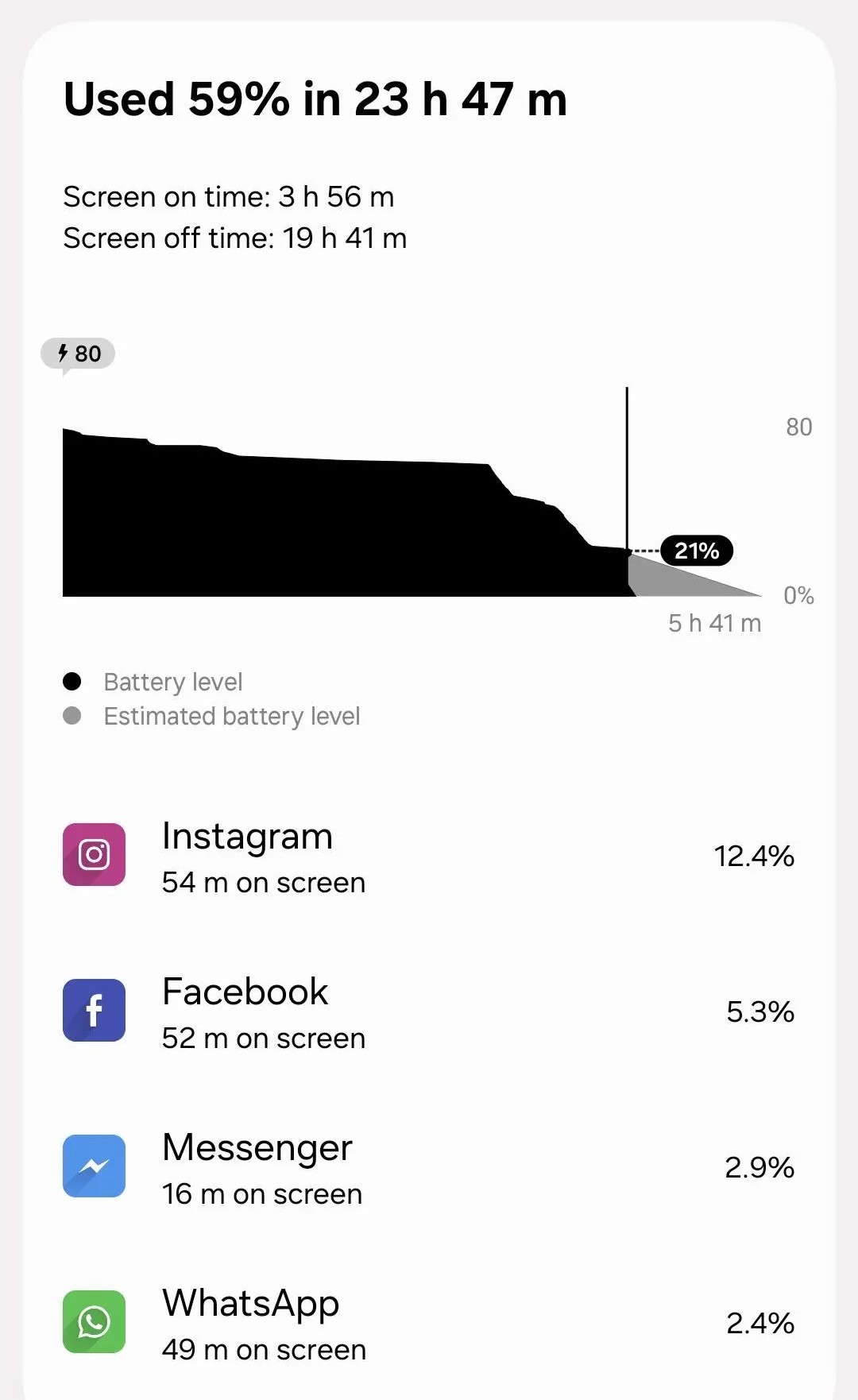 INSTABATTERYISSUE