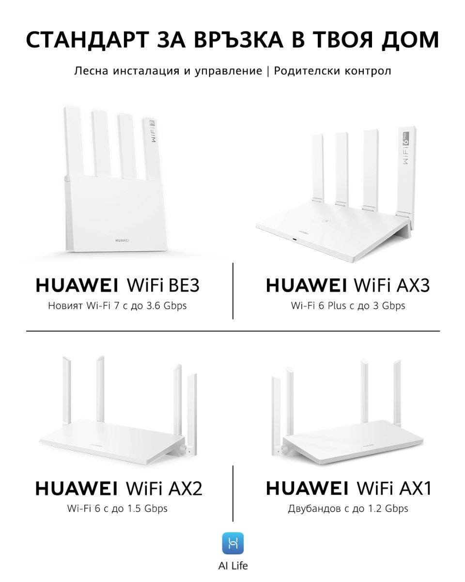 Wi-Fi