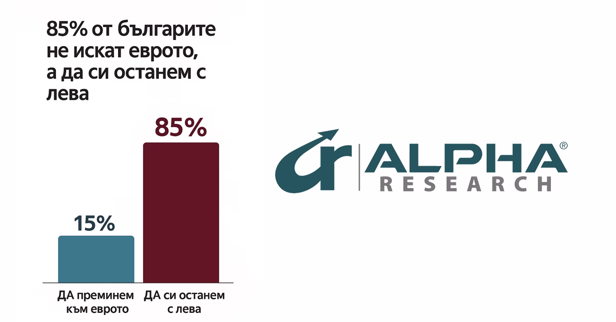 Евро Лев