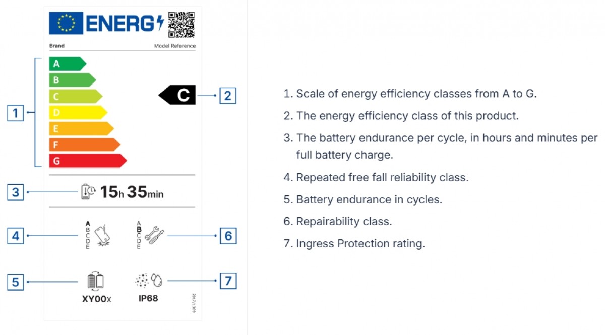 ENERGY STICKER 1