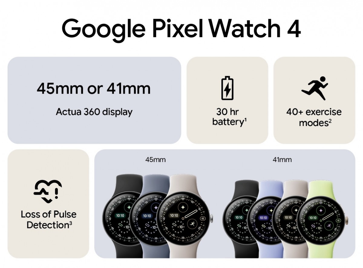 PIXLEWATCH4FACTSSHEET