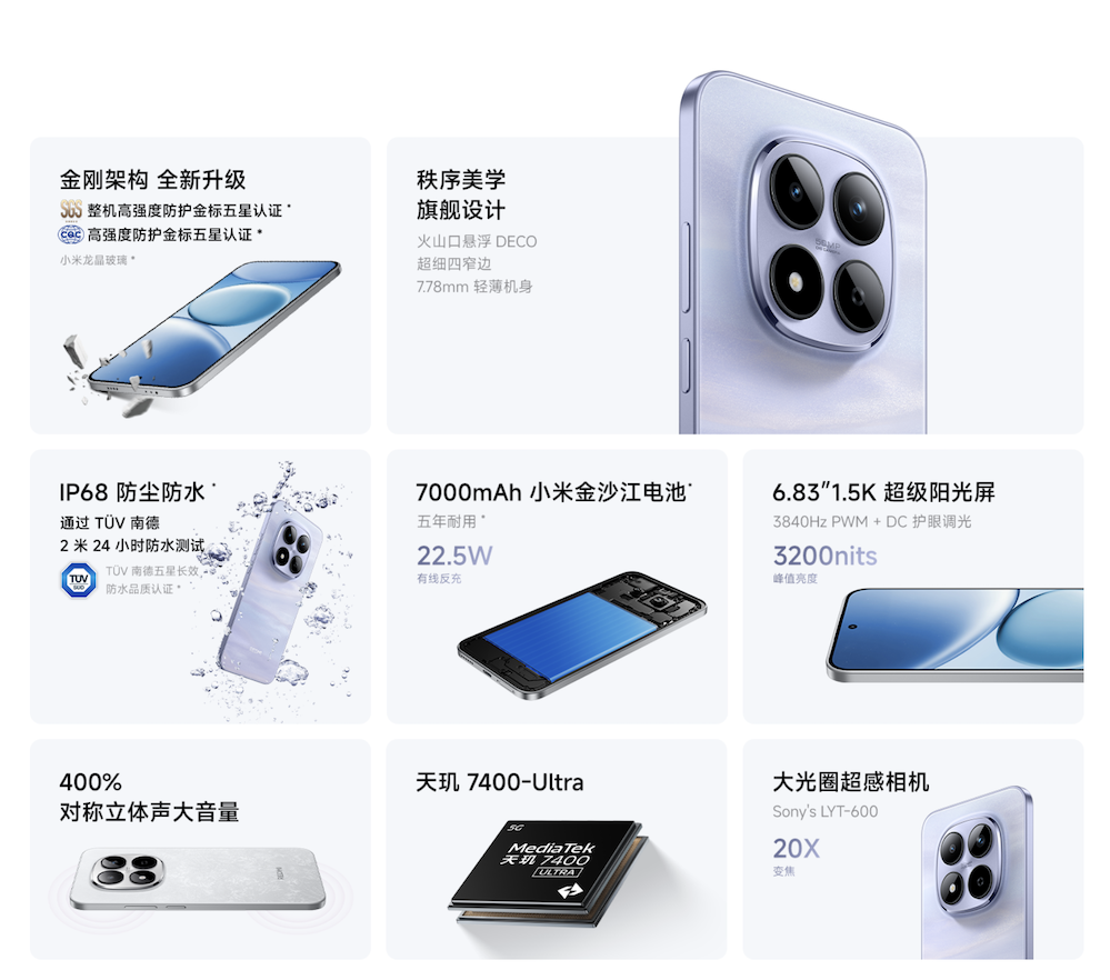 Redmi Note 15 Pro 5G