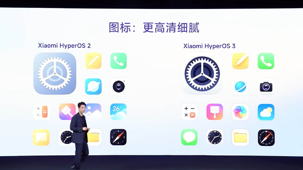 HYPEROS3ICONS