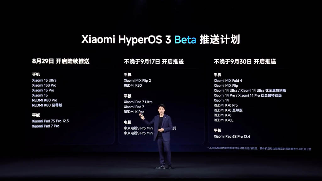 HYPEROS3BETAROLLOUT
