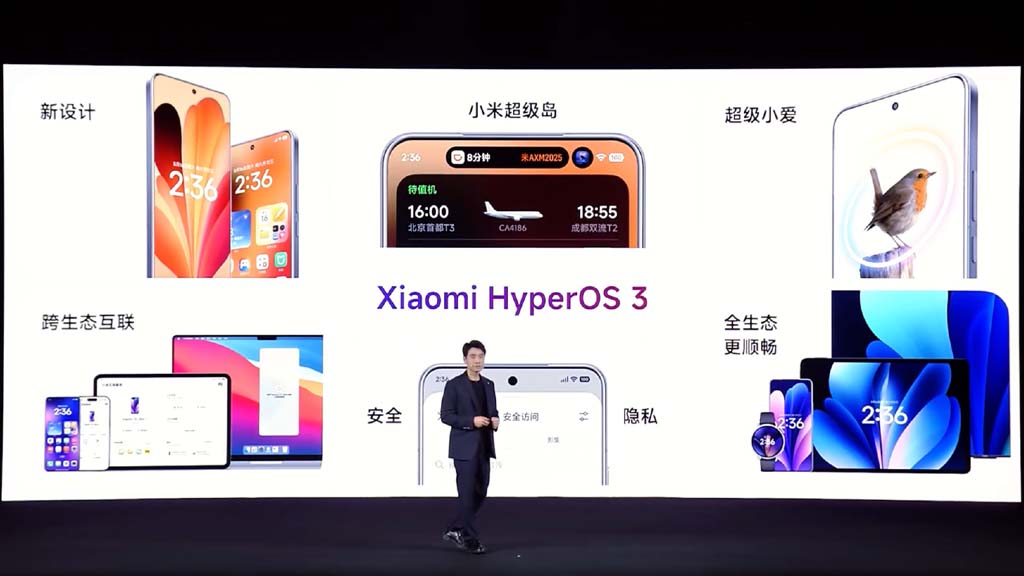 HYPEROS31