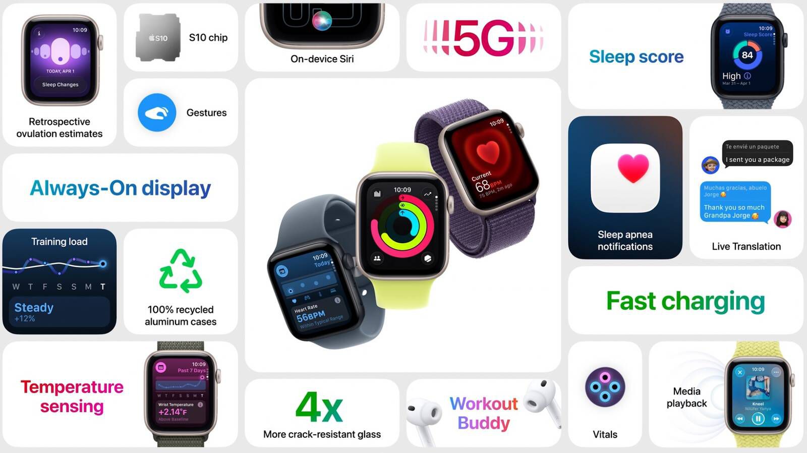 Apple-Watch-SE-3-Features