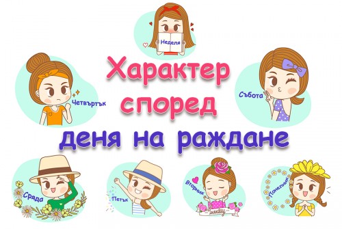 Характер според деня на раждане