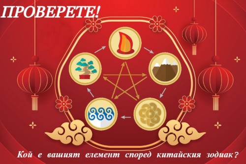 ПРОВЕРЕТЕ! Кой е вашият елемент според китайския зодиак?
