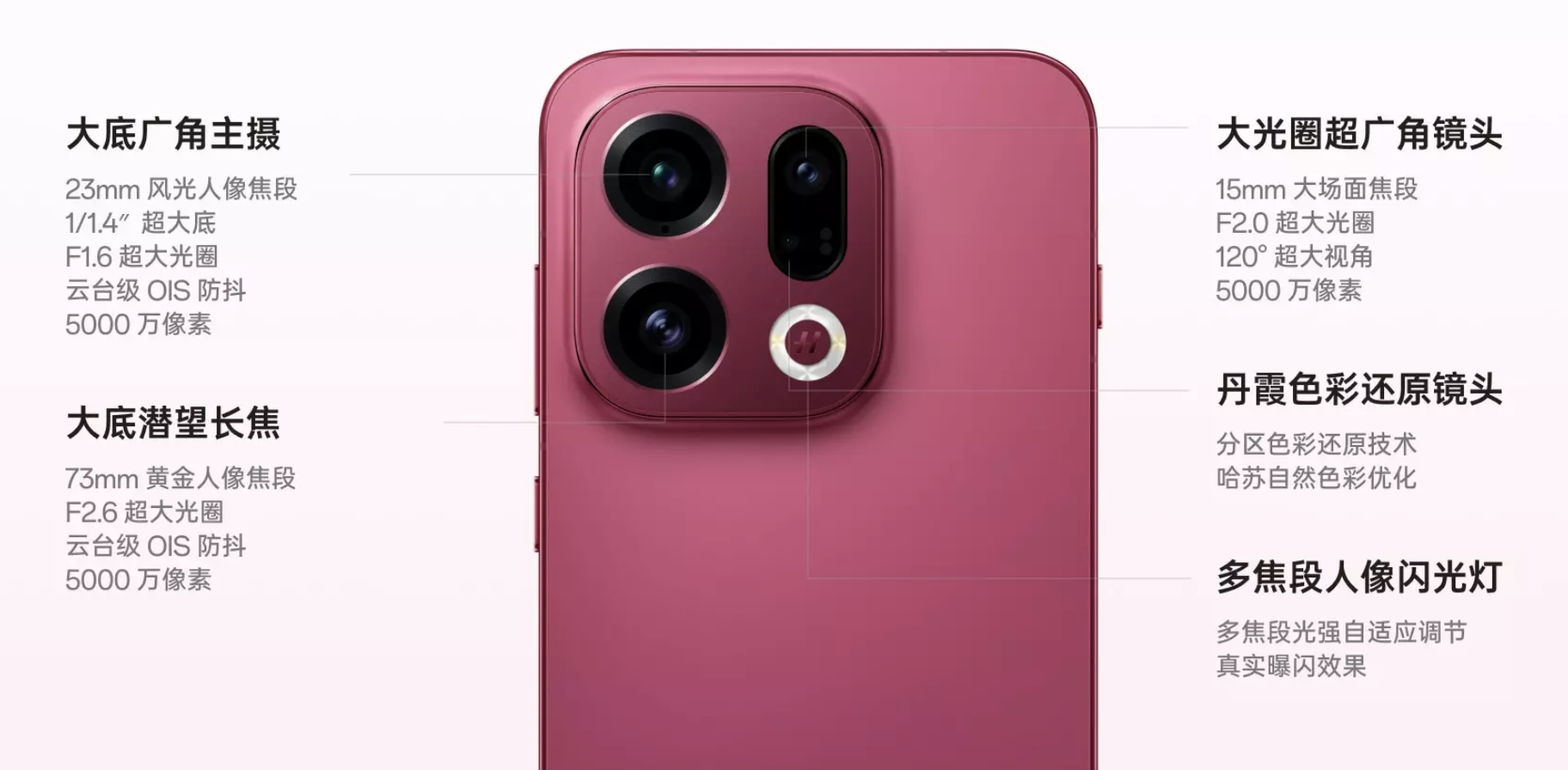 Oppo Find X8