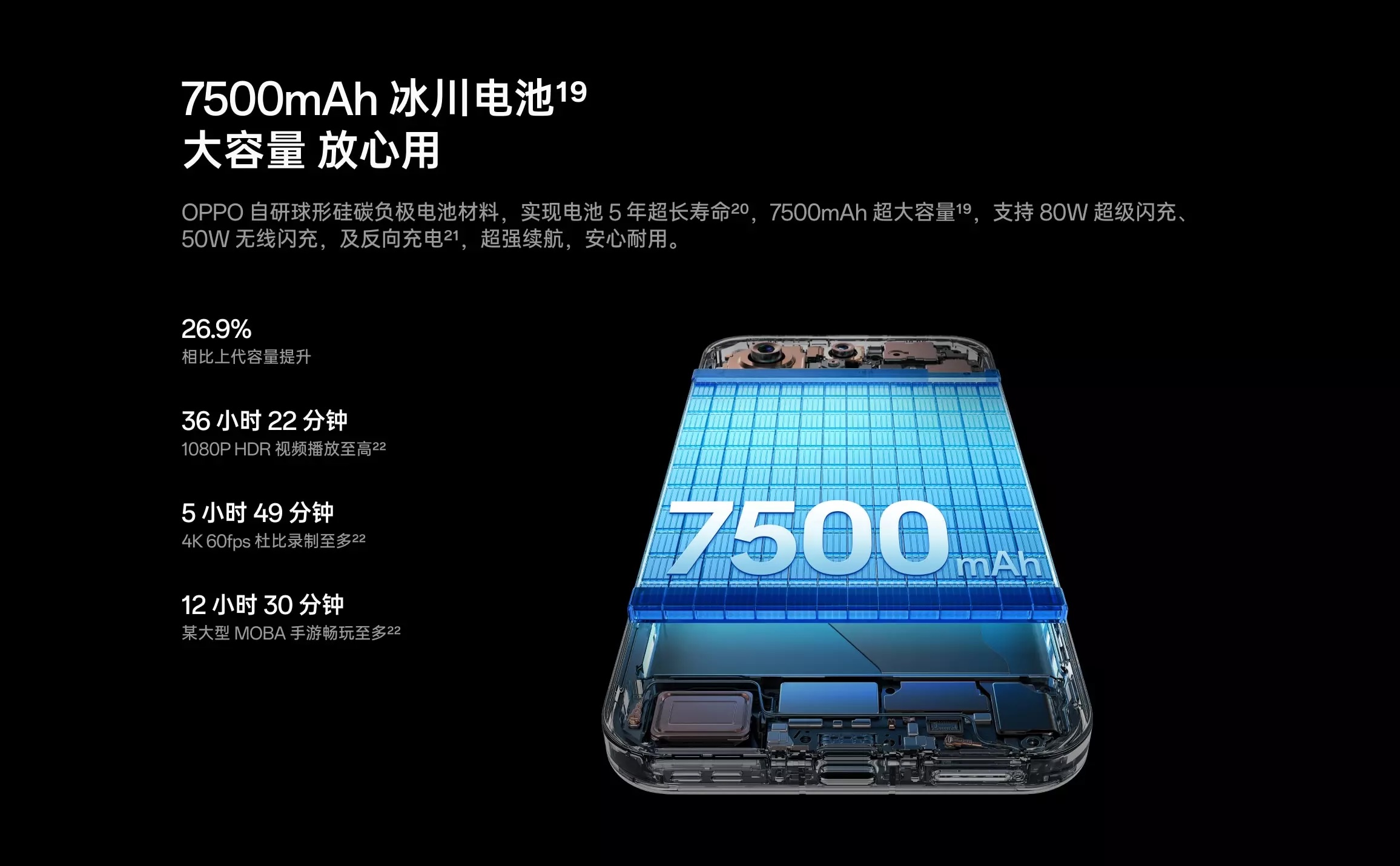 Oppo Find X8 Pro