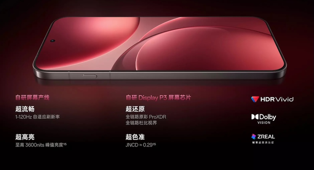 Oppo Find X8 Pro