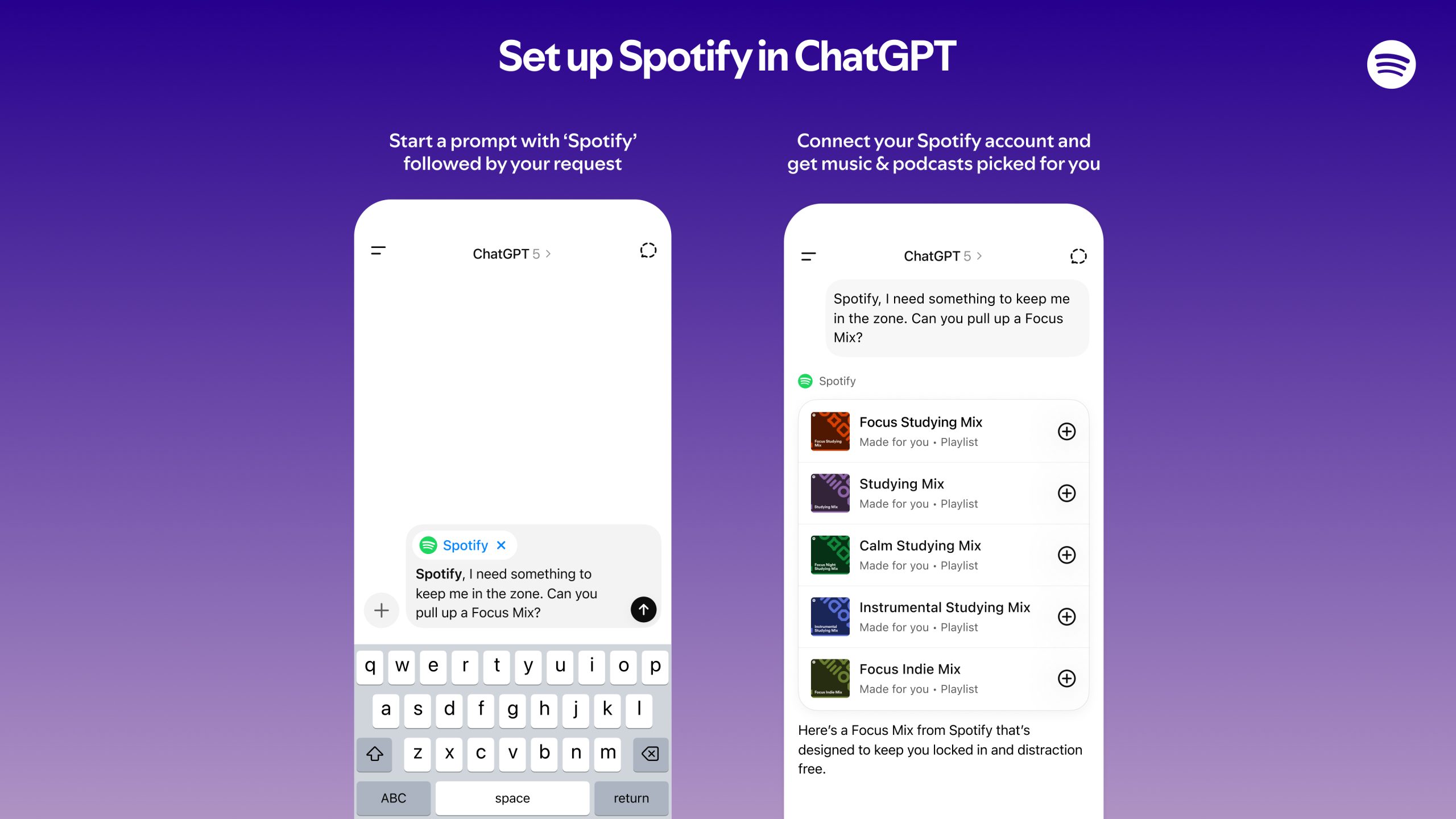 Spotify-x-ChatGPT-infographic-FINAL-scaled