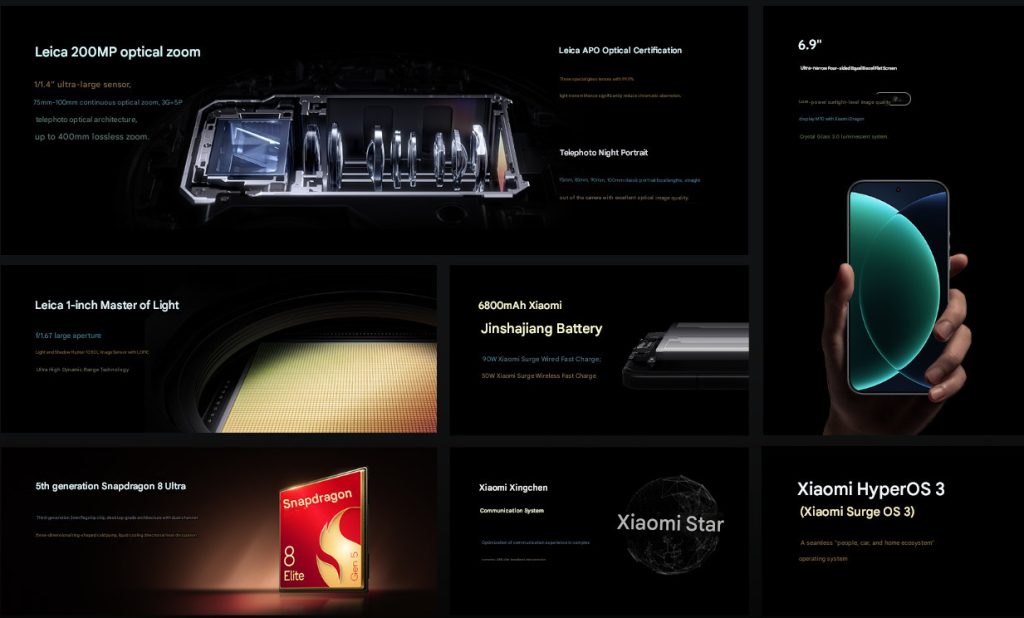 Xiaomi-17-Ultra-features-1024x618