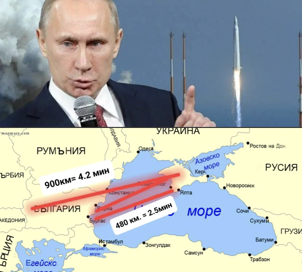 Путин Русия България