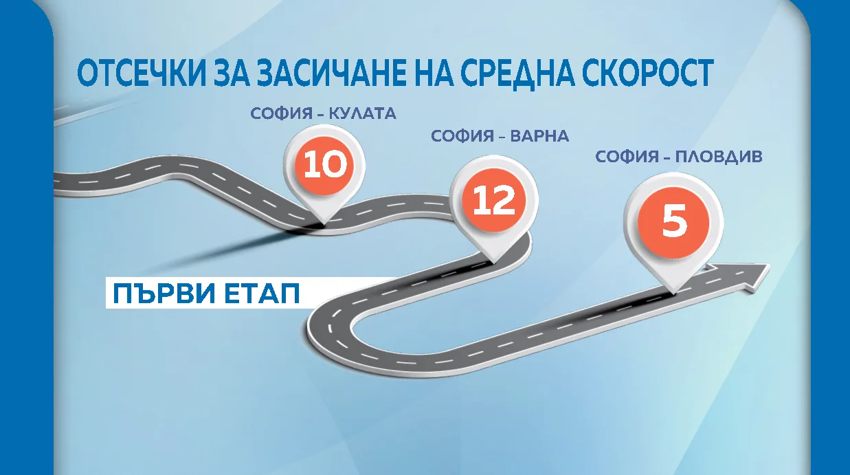 Средна скорост