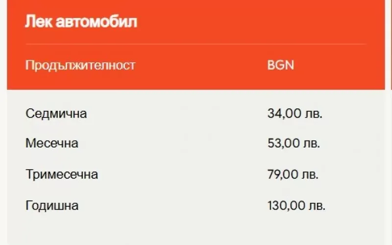 Винетки
