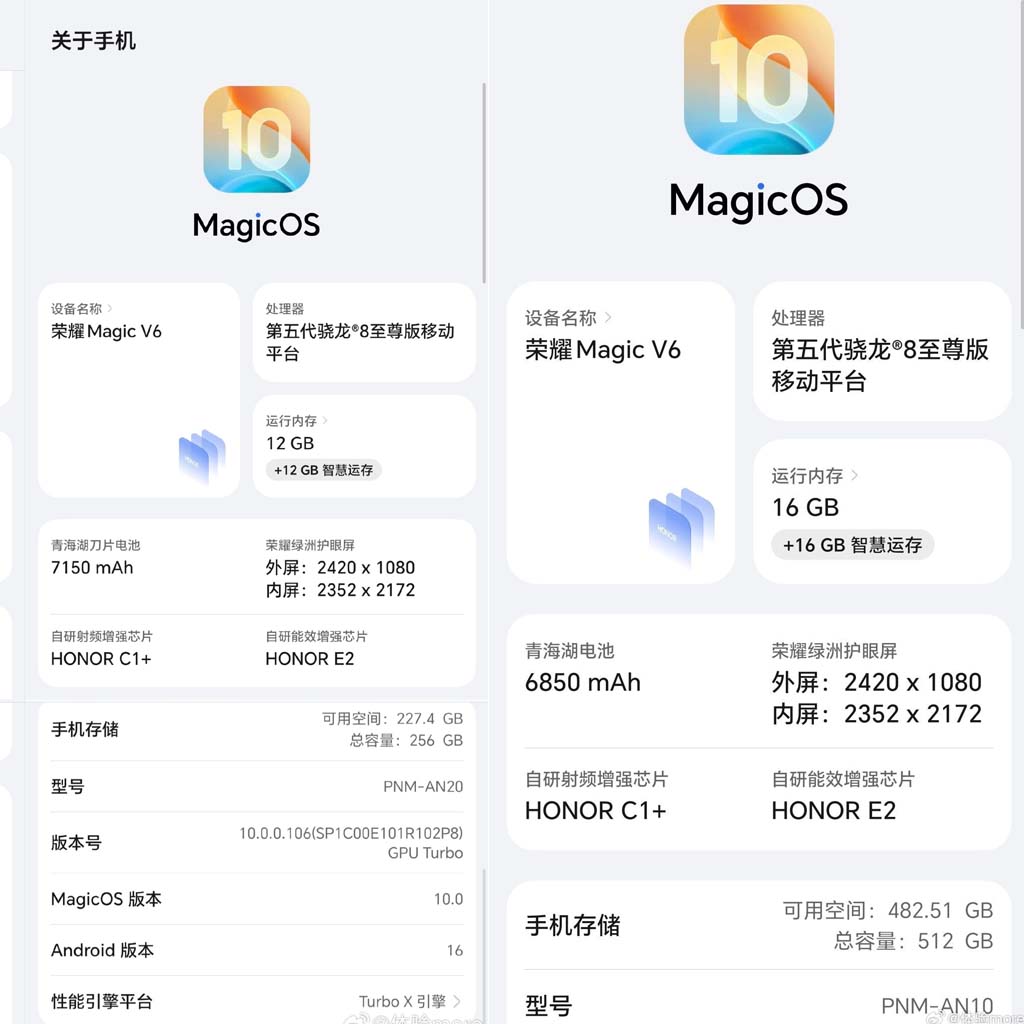 MAGICV64