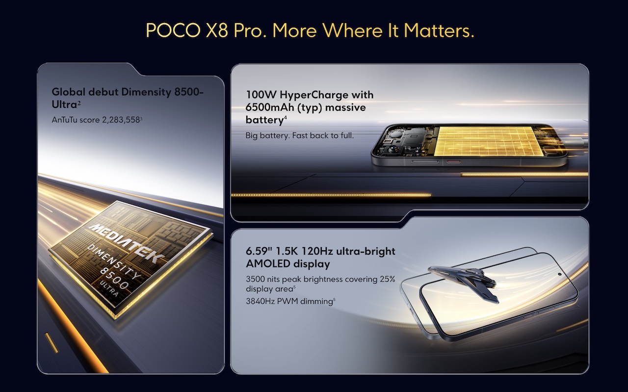 POCO X8 Pro