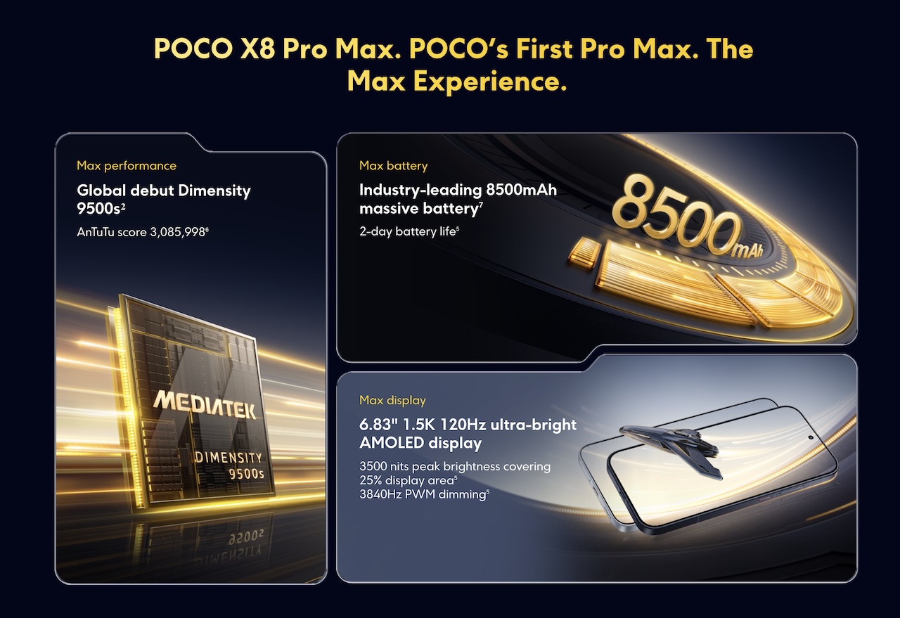 POCO X8 Pro Max