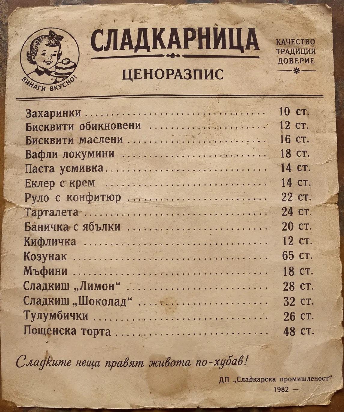 Ценоразпис