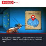 ЕС подготвя режим на „втора класа“ членство за Украйна с квоти за агроизноса и ограничен глас