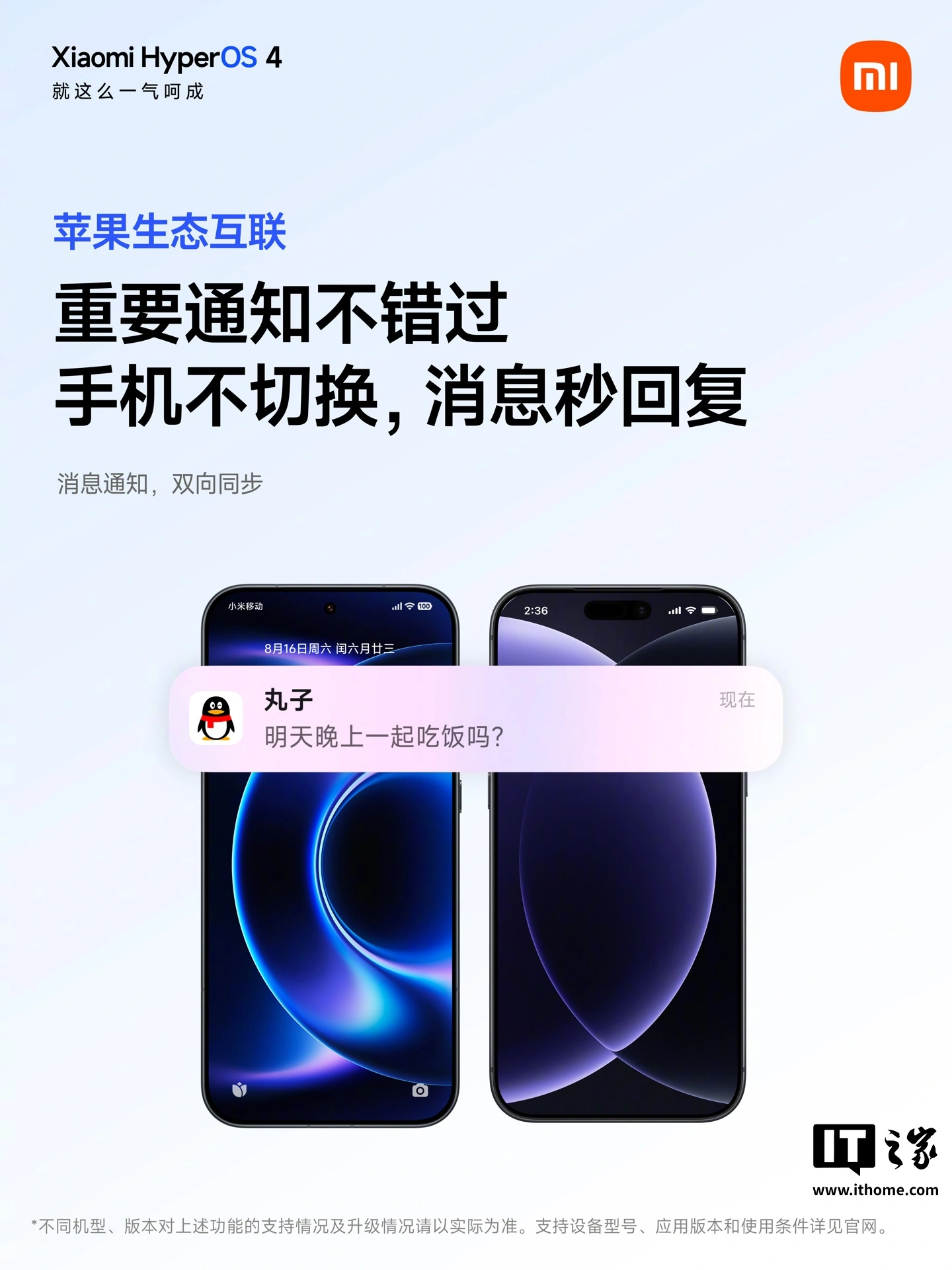 Xiaomi HyperOS 4