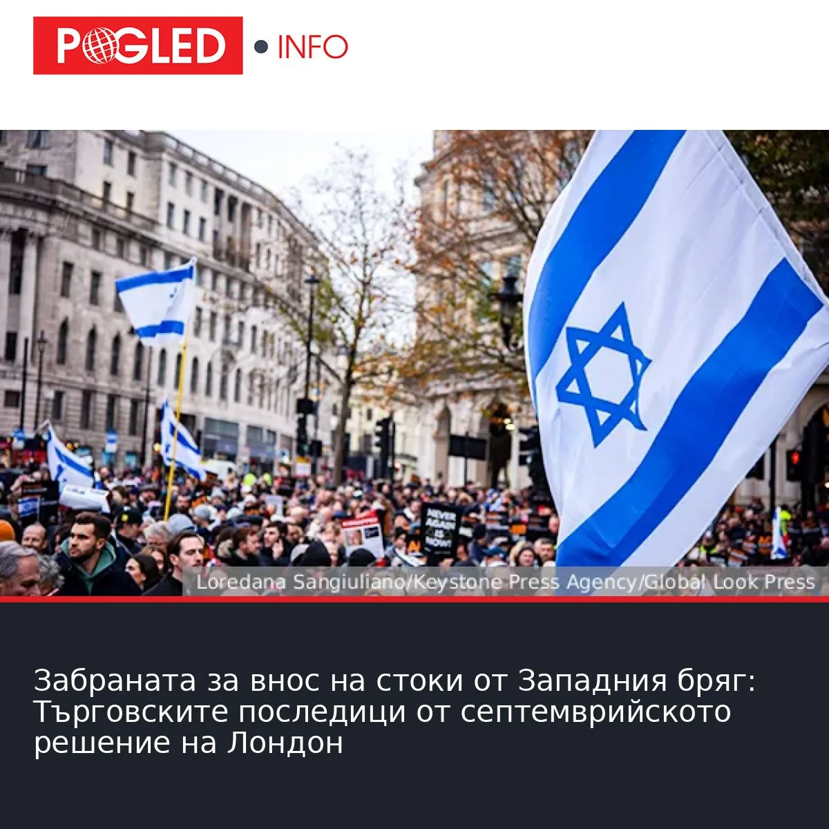 Забраната за внос на стоки от Западния бряг: Търговските последици от септемврийското решение на Лондон